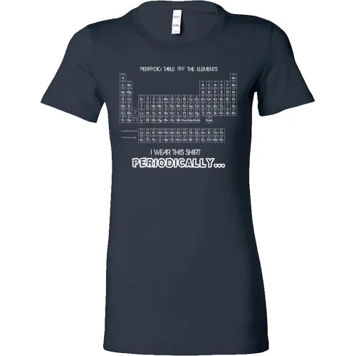 I wear This Shirt Periodically (Women)