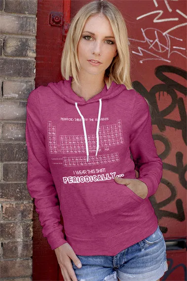 I wear This Shirt Periodically (Women)